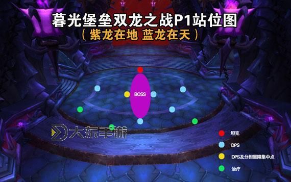 暮光堡壘在哪里-暮光堡壘入口在哪圖1