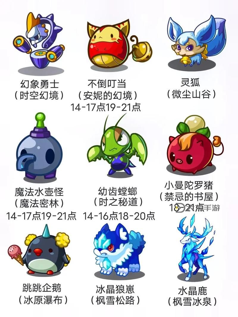 洛克王國最強寵物-洛克王國最強寵物在哪里捕捉?圖1