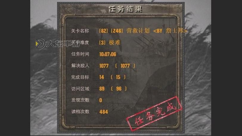 盟軍敢死隊(duì)2角色詳解與軍銜介紹圖1
