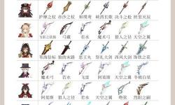 守衛(wèi)劍閣最強(qiáng)裝備推薦：提升戰(zhàn)斗力的終極選擇