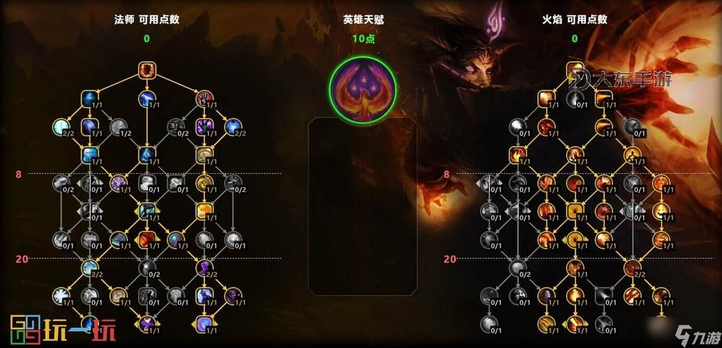 火炬之光2火法-火炬之光2火法師加點攻略圖1