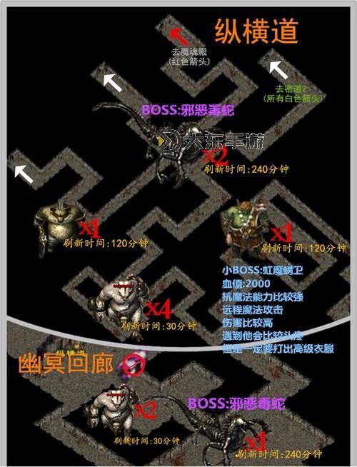 熱血傳奇封魔谷怎么跑圖1