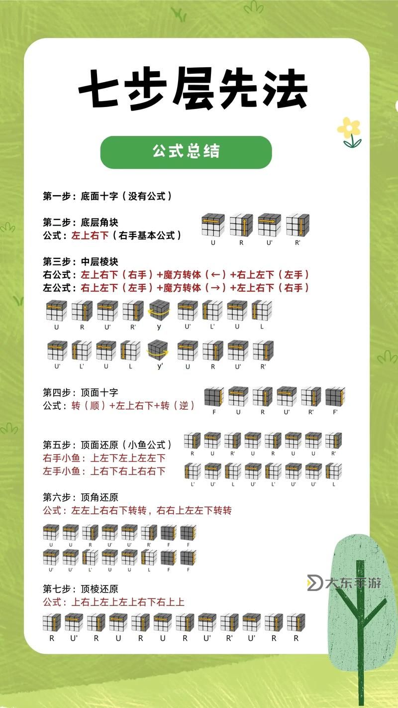 幻境五層北怎么去-幻境五層北怎么去幻境三層的圖2