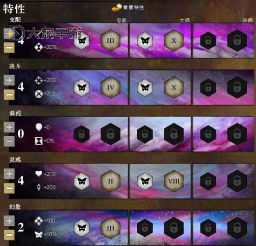 激戰(zhàn)2戰(zhàn)士轉(zhuǎn)職-激戰(zhàn)2戰(zhàn)士轉(zhuǎn)職哪個(gè)職業(yè)好圖2