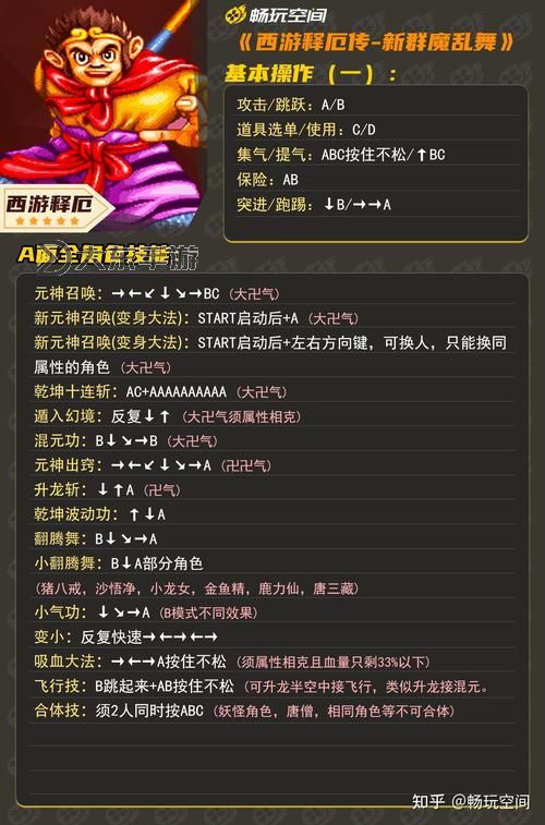 西游釋厄傳出招表唐僧圖1