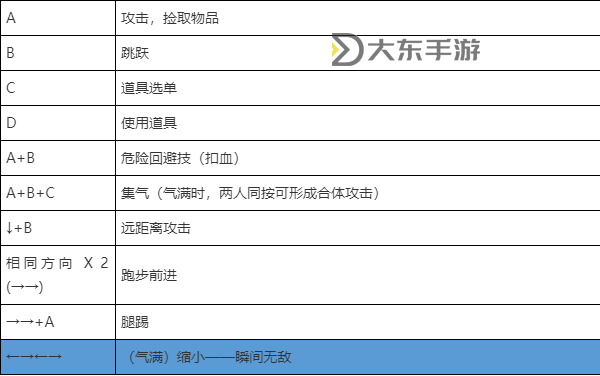 西游釋厄傳出招表唐僧圖2
