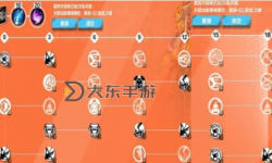 火炬之光3：角色技能全面解析與攻略