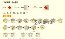 幻境五層北怎么去-幻境五層北怎么去幻境三層的