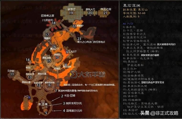 黑石深淵烈焰之怒：探秘黑石深淵烈焰王冠的神秘力量圖1