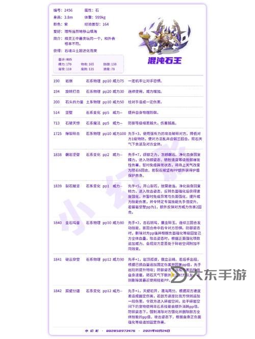 洛克王國精靈王兌換順序圖1