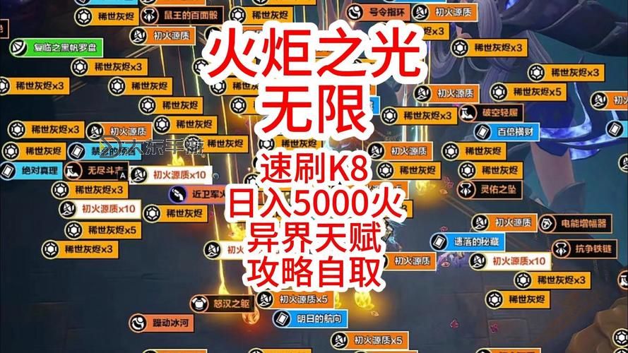 火炬之光1法師最強流派攻略，暢游游戲世界的秘技圖3