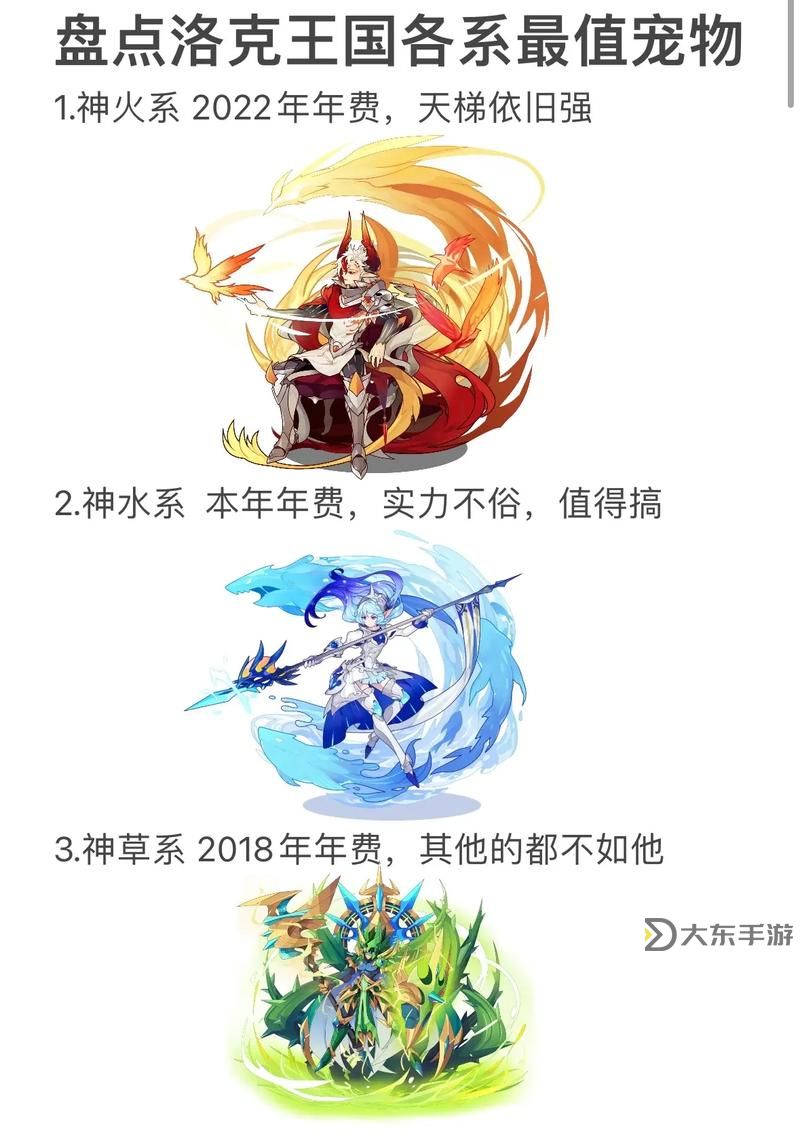 洛克王國2021年年費(fèi)圖1