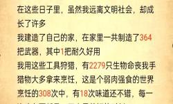 荒野日記人物分析與角色介紹深度解析