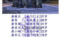 劍三門派大全：探索各大門派名稱與特色