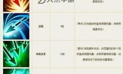倩女幽魂幫會(huì)技能全解析：各技能詳解與應(yīng)用
