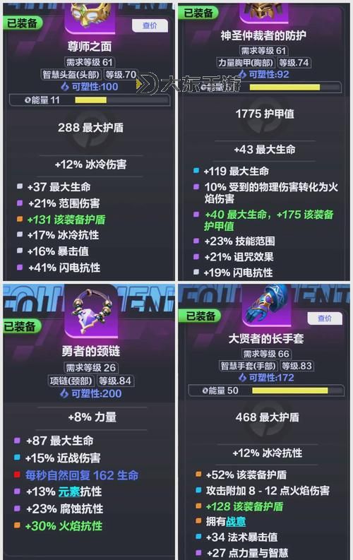 火炬之光巨力之神加點(diǎn)攻略圖1