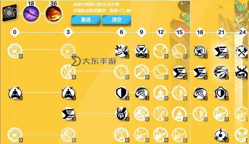 火炬之光巨力之神加點(diǎn)攻略圖3