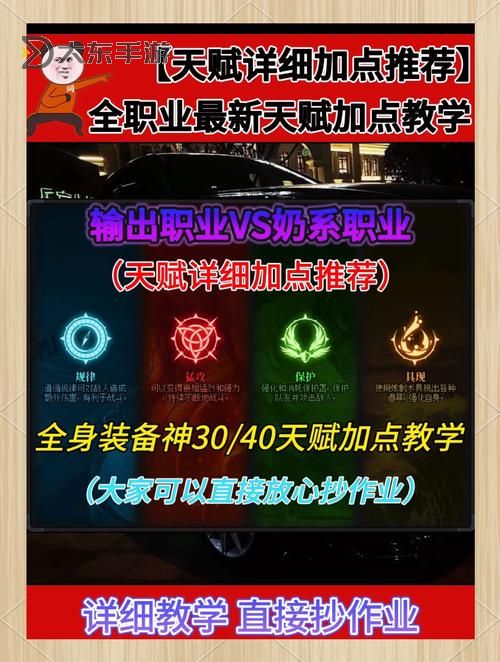 火炬之光巨力之神加點(diǎn)攻略圖2