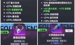 火炬之光巨力之神加點攻略
