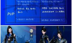 劍網(wǎng)三門派屬性分析：強(qiáng)弱對(duì)比與戰(zhàn)斗策略探討