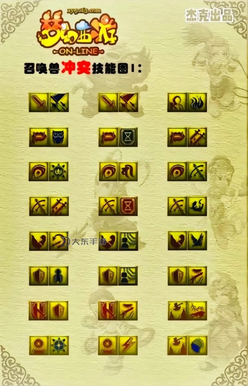 夢幻西游手游高級技能書怎么獲得圖1