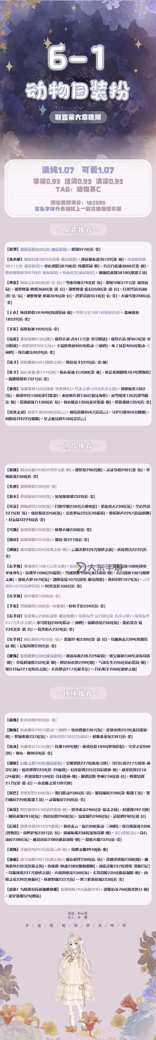 奇跡暖暖聯(lián)盟攻略大全：全面解析13個攻略技巧圖3
