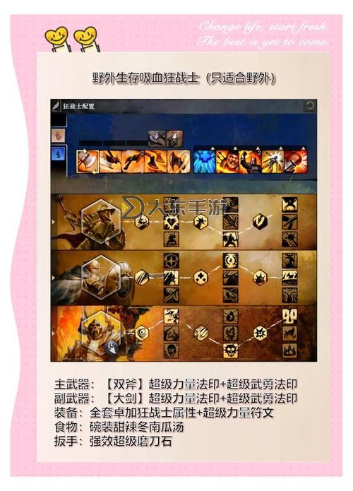 激戰(zhàn)2奶玉組合技詳解與免費獲取攻略圖2