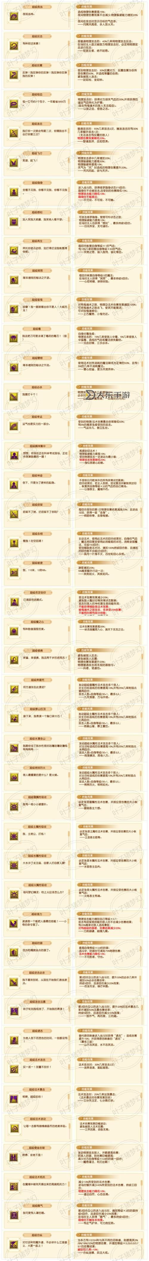 夢幻西游手游高級技能書怎么獲得圖2