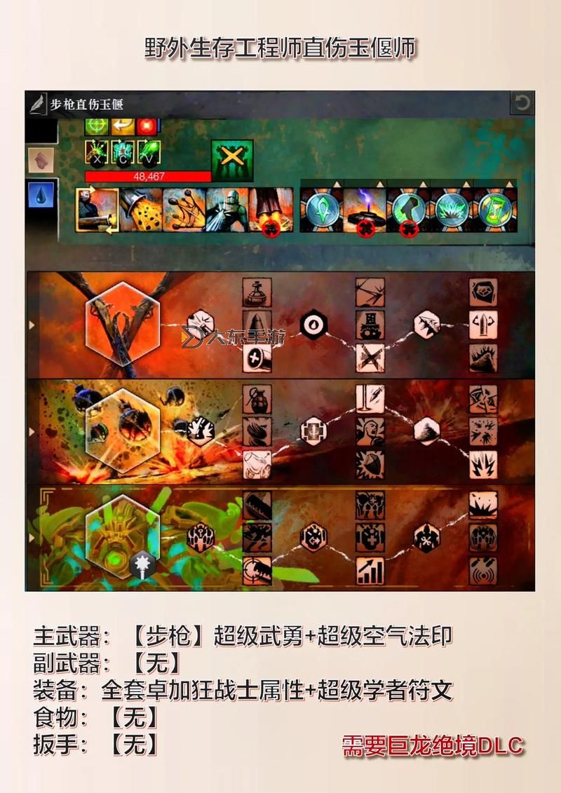 激戰(zhàn)2種族對(duì)職業(yè)有影響嗎圖1