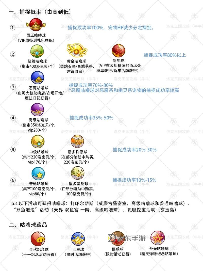 洛克王國霹靂球,洛克王國霹靂球在哪抓圖1