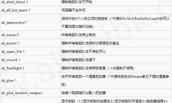求生之路2怎么開(kāi)啟秘籍