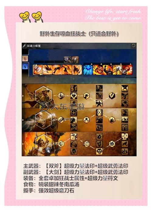 激戰(zhàn)2背部轉屬性,激戰(zhàn)2轉屬性的徽章怎么獲得圖2