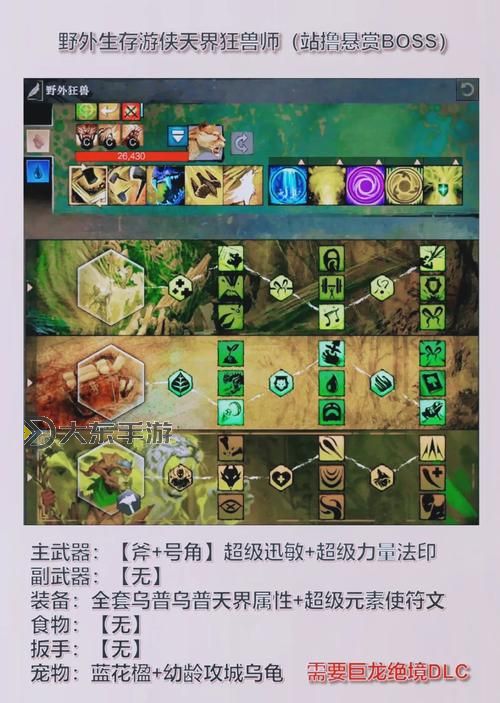 激戰(zhàn)2職業(yè)特點(diǎn)解析：新職業(yè)特性詳解與攻略圖3