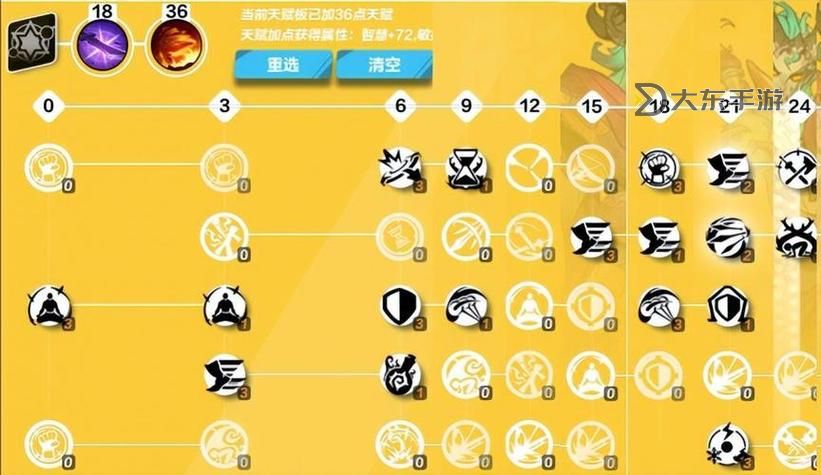 火炬之光多少敏捷是暴擊圖2