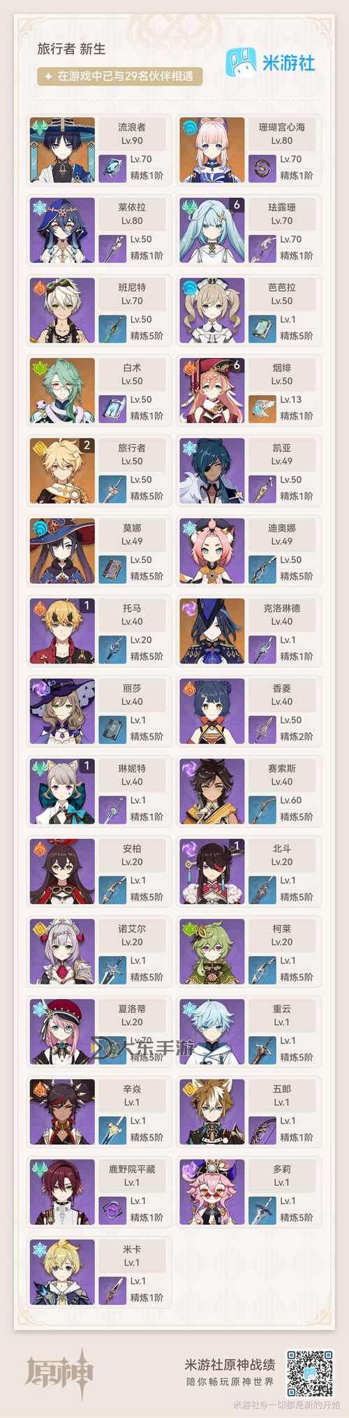 原神一開(kāi)始就決定非歐了嗎圖1