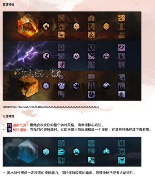 激戰(zhàn)2戰(zhàn)場怎么買技能點(diǎn)圖2