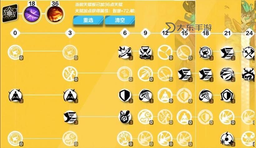 火炬之光無限迷城加點(diǎn)圖2