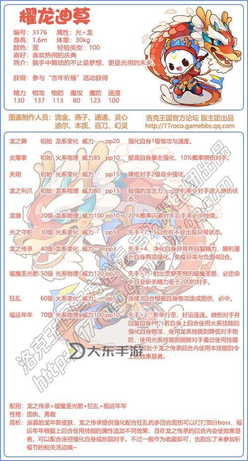 洛克王國(guó)2021迪莫天賦解析及攻略圖1