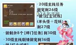 夢(mèng)幻西游殿試題目,夢(mèng)幻手游殿試答題工具