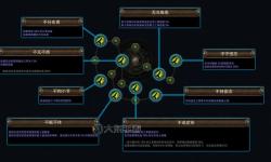 激戰(zhàn)2刺客屬性解析與徽章獲取攻略