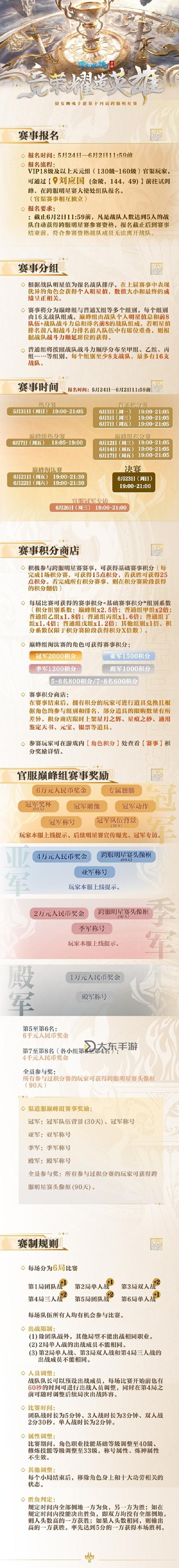 倩女幽魂手游跨服聯(lián)賽排名圖1