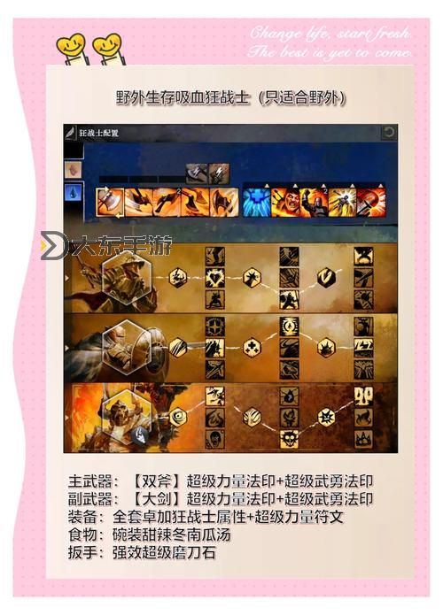 激戰(zhàn)2戰(zhàn)場全攻略：全面解析戰(zhàn)斗技巧與策略圖1