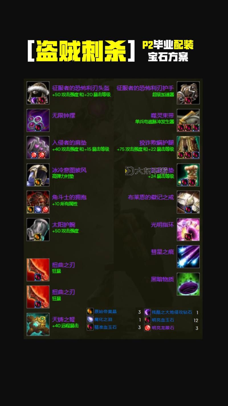 魔獸世界120級武器排行榜圖2