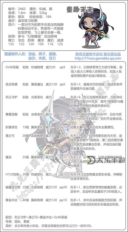 洛克王國童趣末末：探秘童趣如何變身末日的奇幻旅程圖1