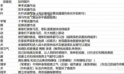 神界危機步兵技能詳解與實用攻略