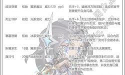 洛克王國童趣末末：探秘童趣如何變身末日的奇幻旅程
