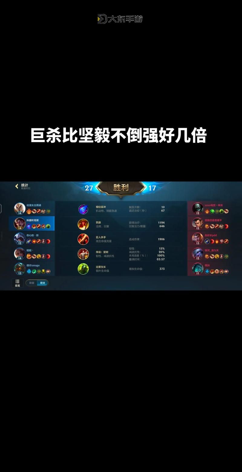 諾手全輸出出裝攻略:打造全場最強(qiáng)戰(zhàn)士圖1
