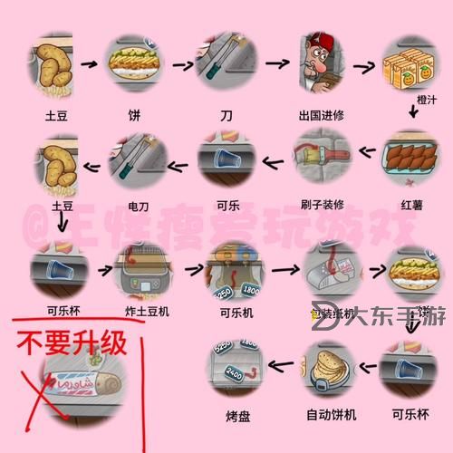 掌握秘籍：傳奇升級經(jīng)驗全面提升攻略圖1