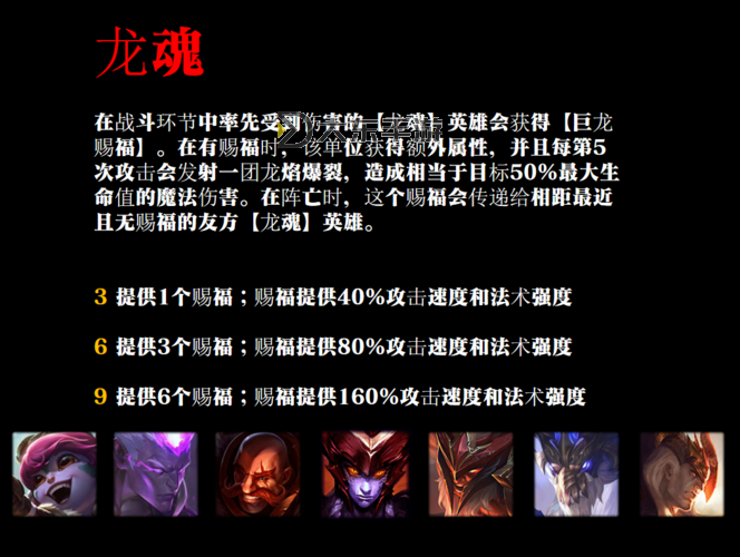 LOL四條龍和龍魂的效果詳解：掌握四龍加成提升戰(zhàn)力圖1