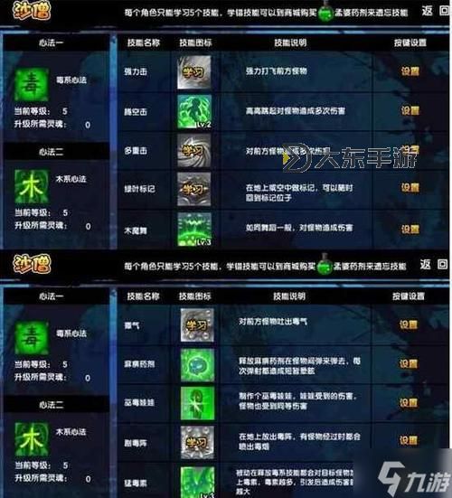 造夢西游3沙僧木魔舞怎么升二級攻略詳解圖1